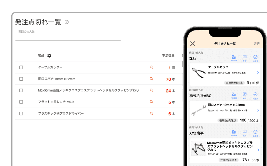 発注点を下回った在庫データの一覧表示