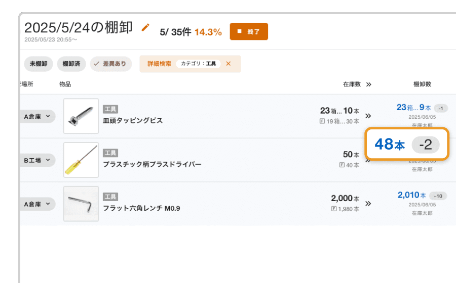 棚卸差異の確認