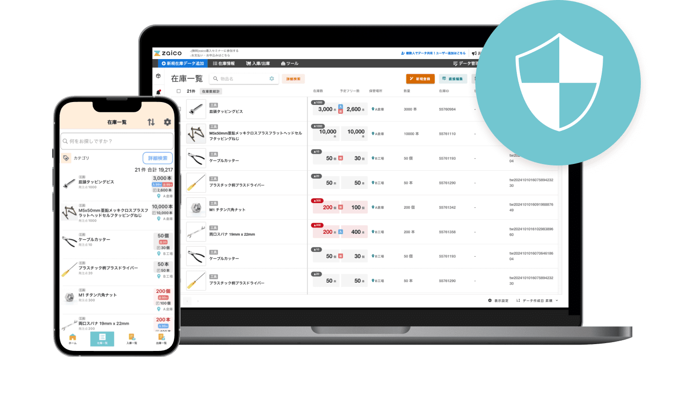 セキュリティ強化