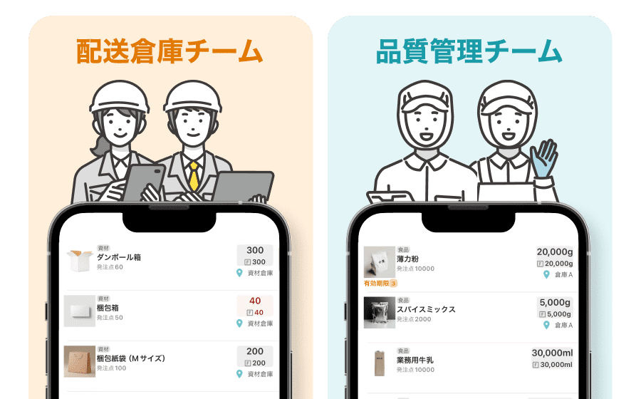 ユーザーのグループ化