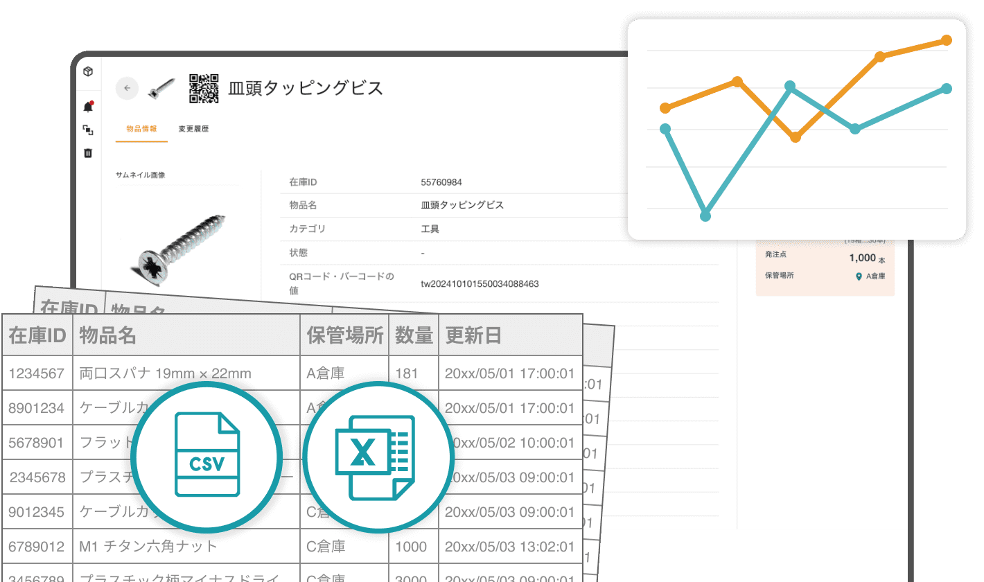 在庫データ分析