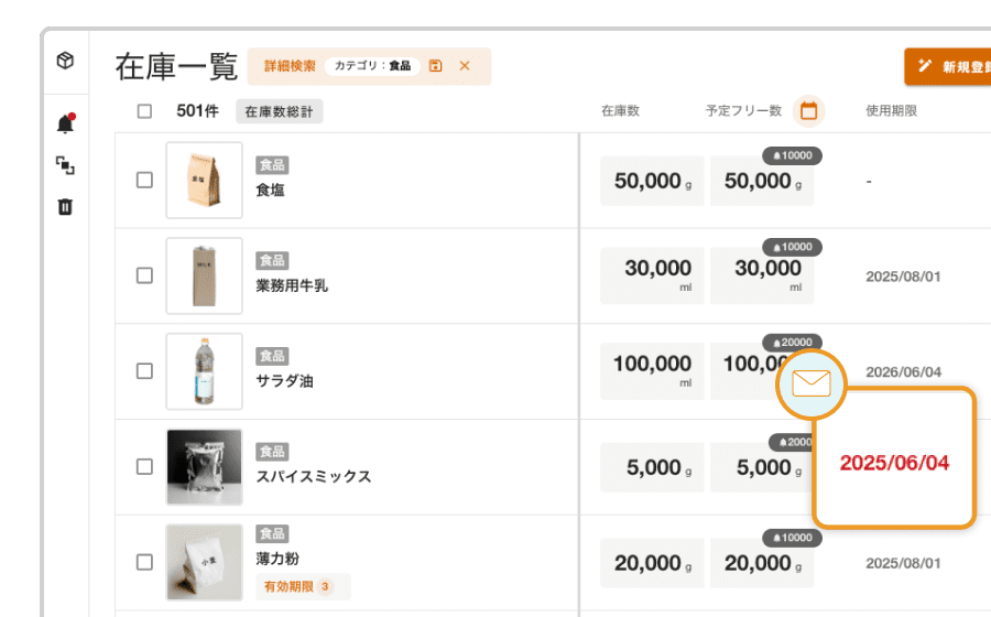 期限の設定(期限アラート)