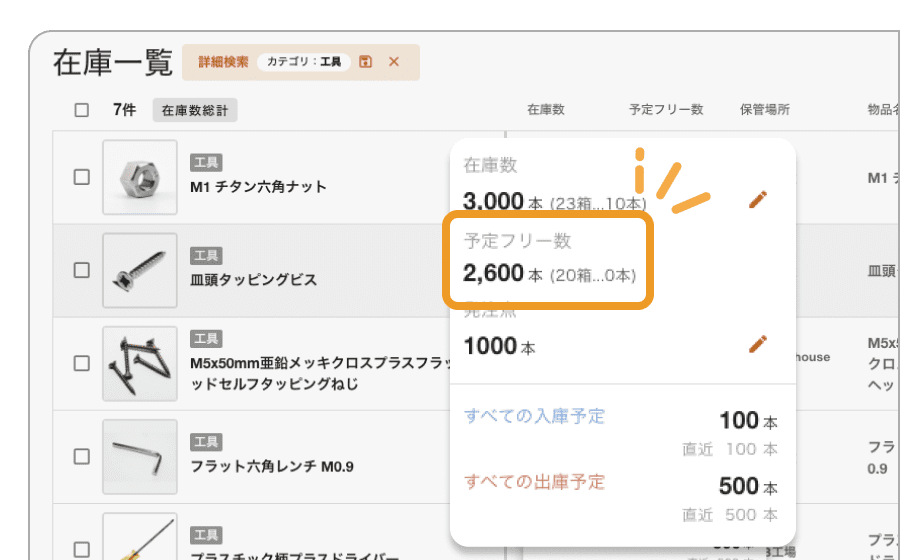 予定フリー在庫数※の表示※入出庫予定を加味した「将来的に利用可能な在庫数」