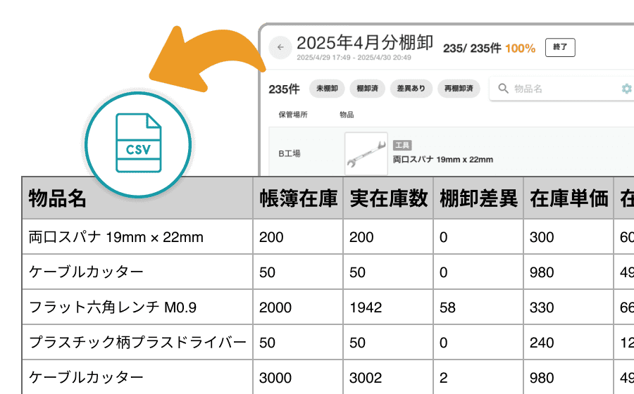 終了した棚卸のデータをエクスポート