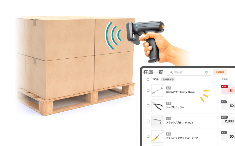 RFIDで「かざすだけ」計測R-ZAICO