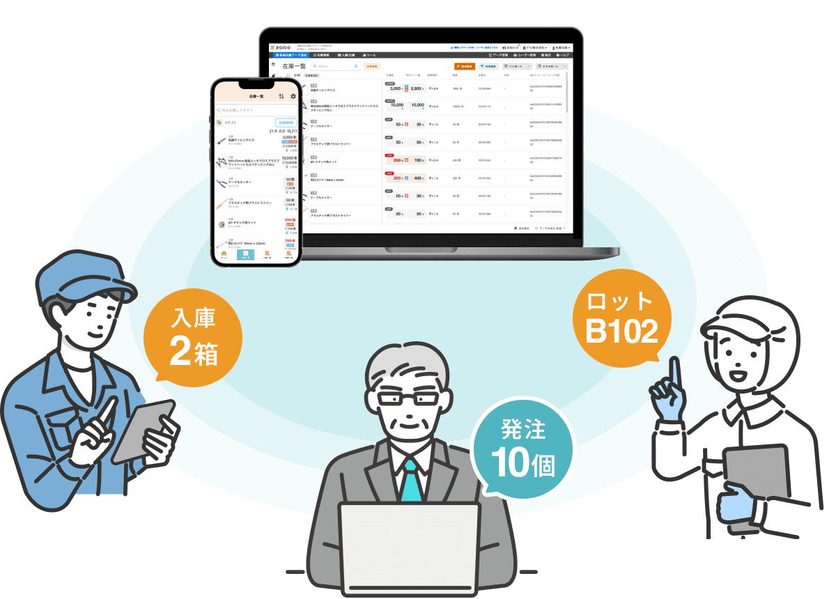 zaicoで入出庫・発注・ロット管理などをスムーズに