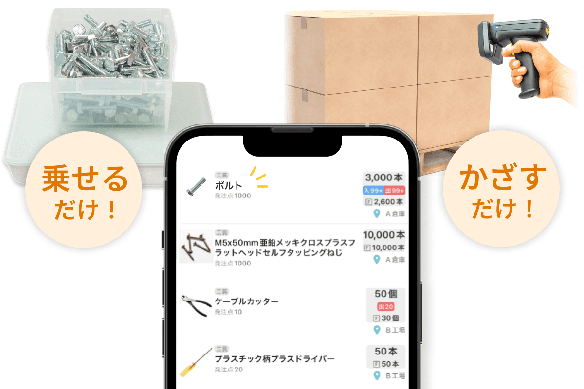 zaicoなら管理を自動化