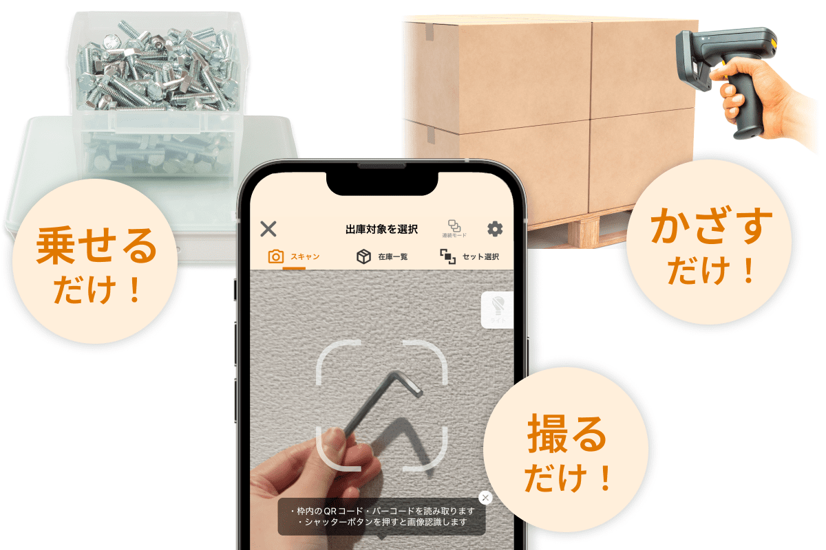 zaicoで入出庫・発注・ロット管理などをスムーズに