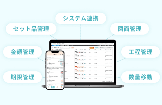 zaicoの導入事例のイメージ