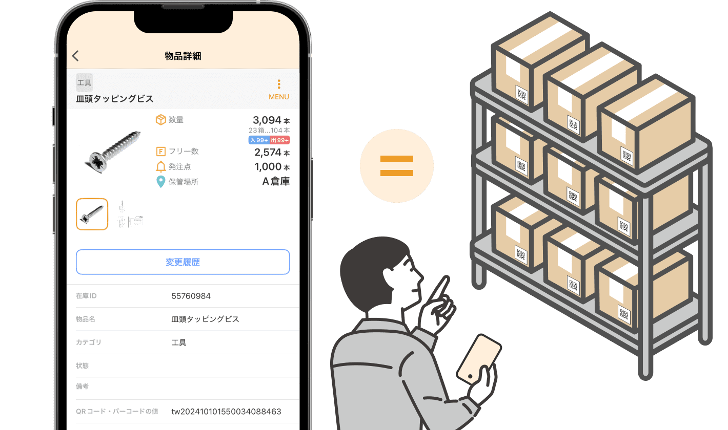 在庫のズレ（差異）を減らしたいのイメージ図