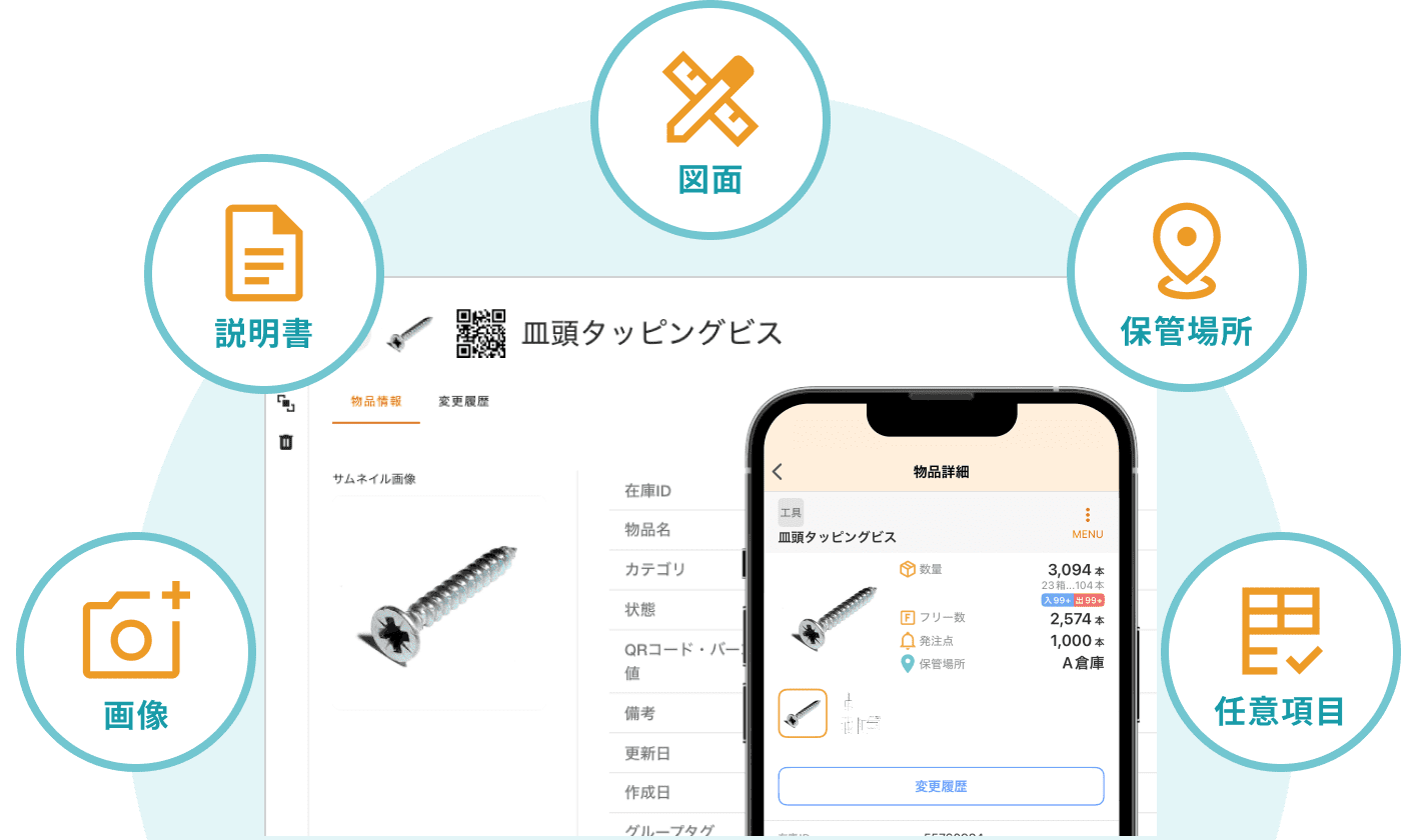 在庫に紐づく情報を一元管理したいのイメージ図