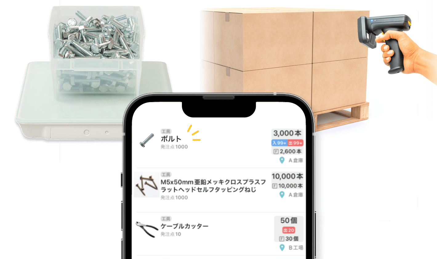 自動化管理のイメージ図