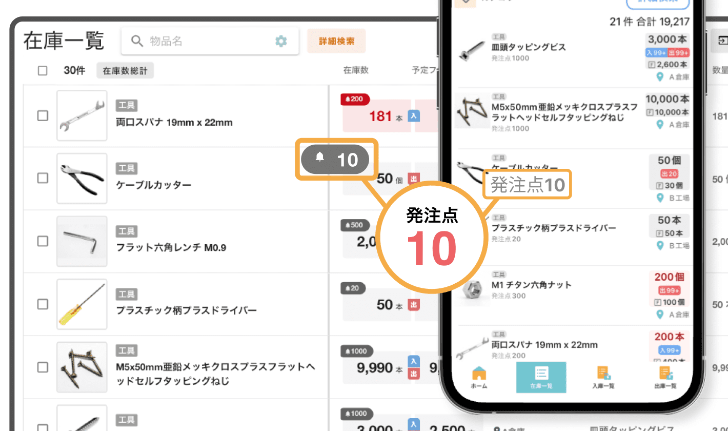 発注管理のイメージ図