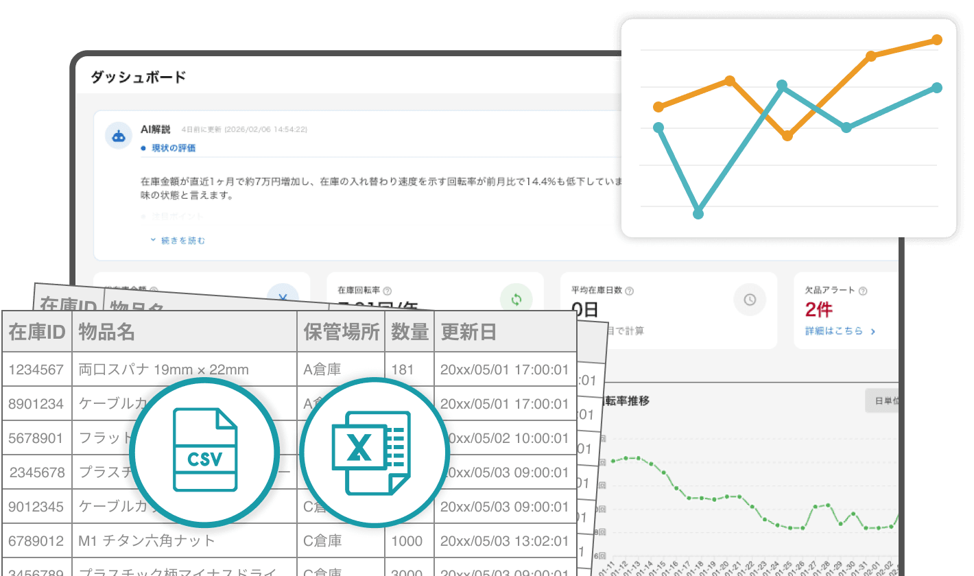 在庫データ分析のイメージ図