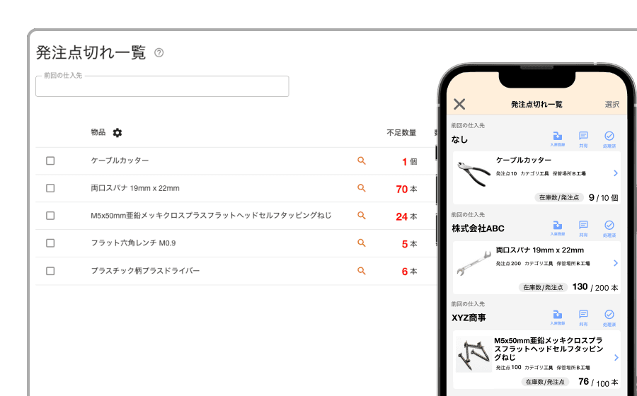 発注点を下回った在庫データの一覧表示