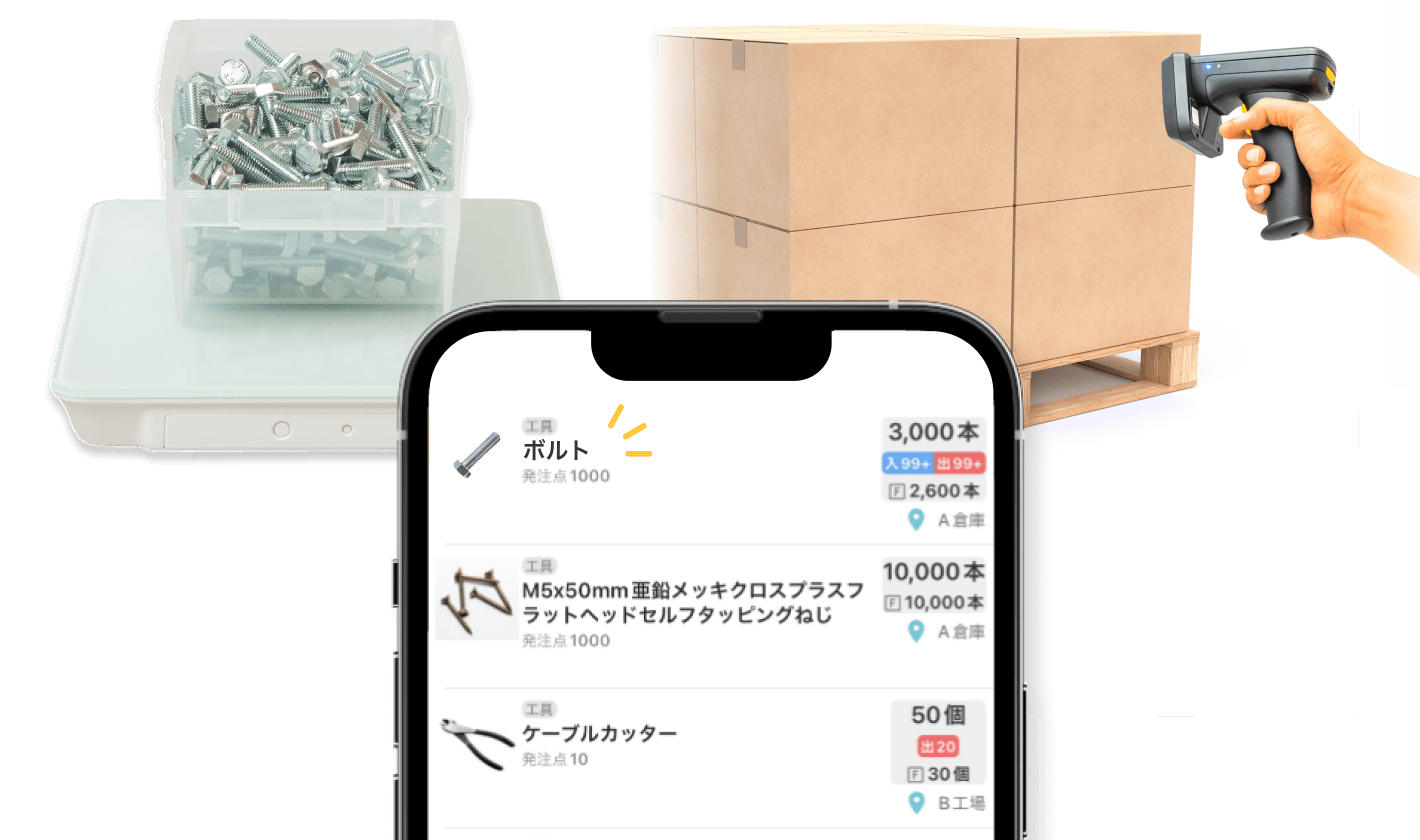自動化管理のイメージ図