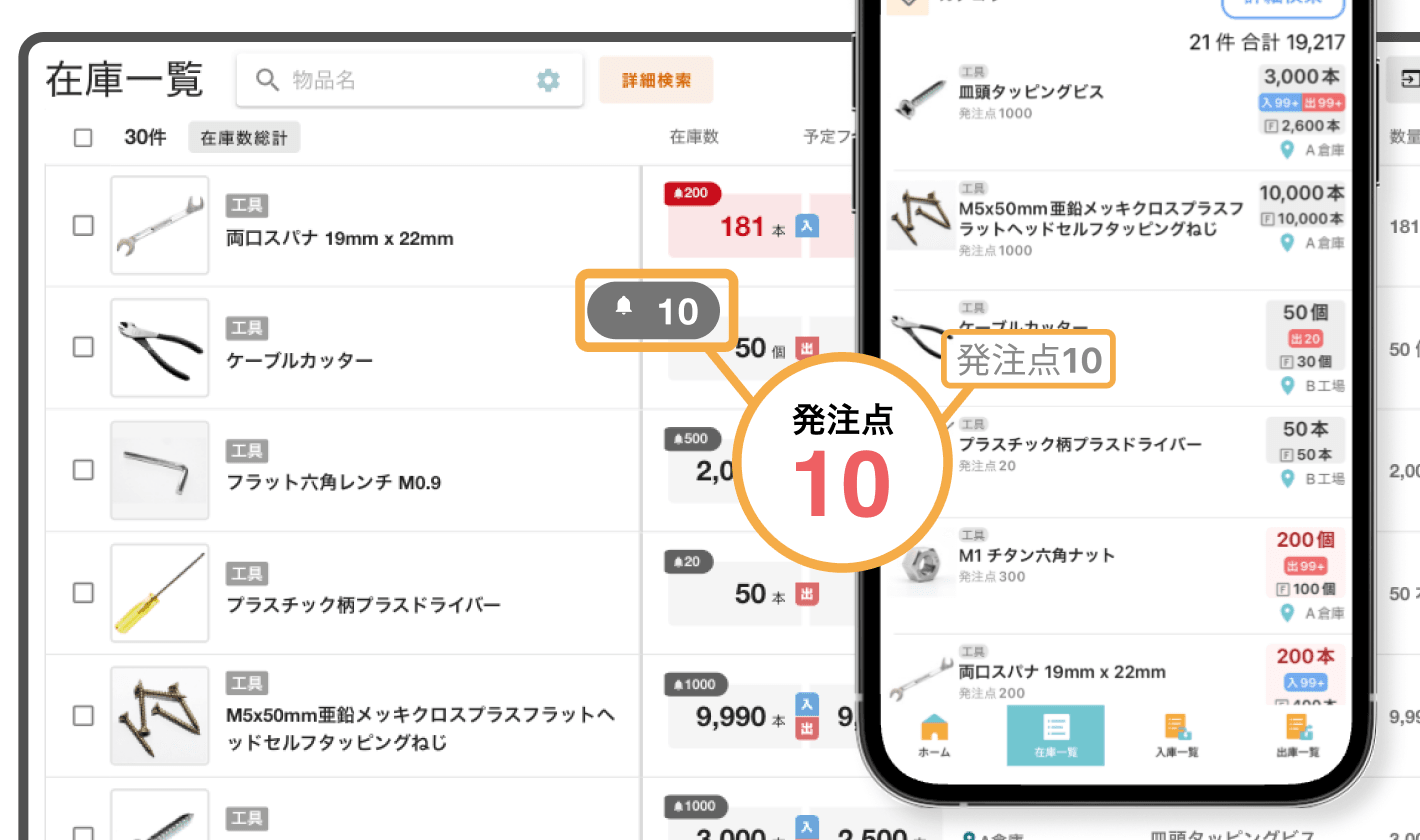 発注管理のイメージ図