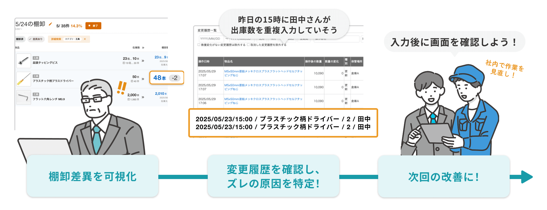 変更履歴の活用で、ズレの原因特定
