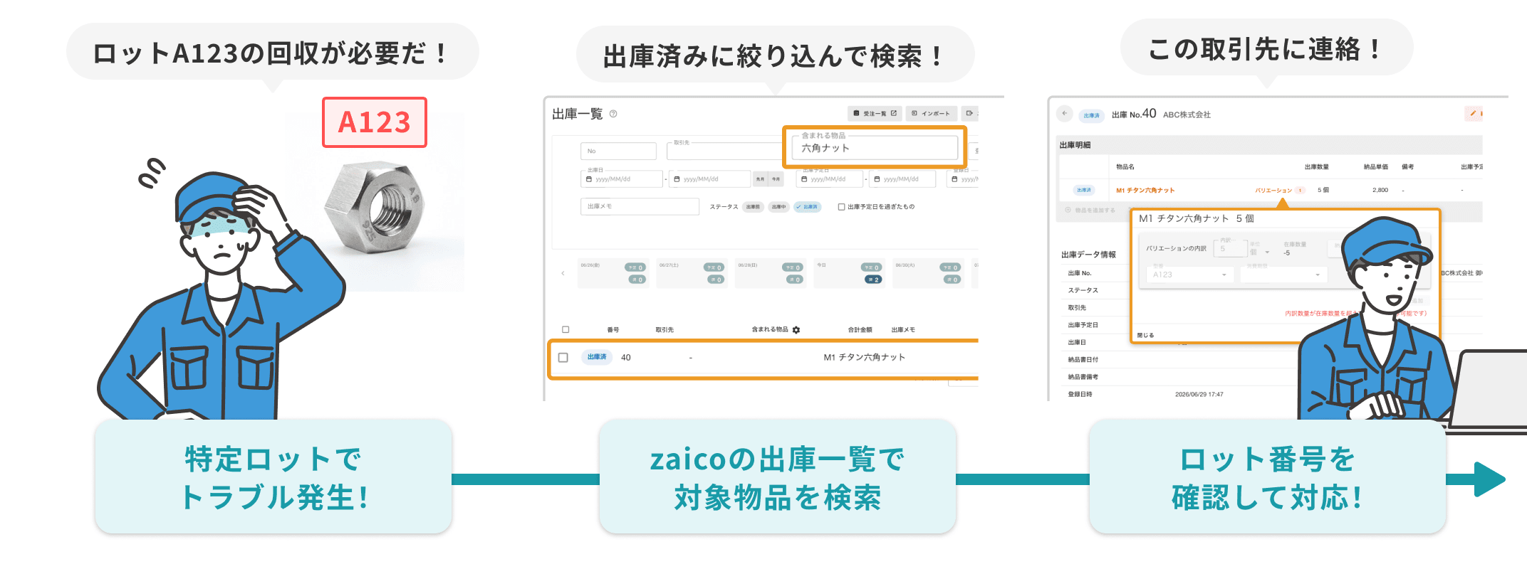 ロット管理で、問題が起きたときに原因をすぐ追える