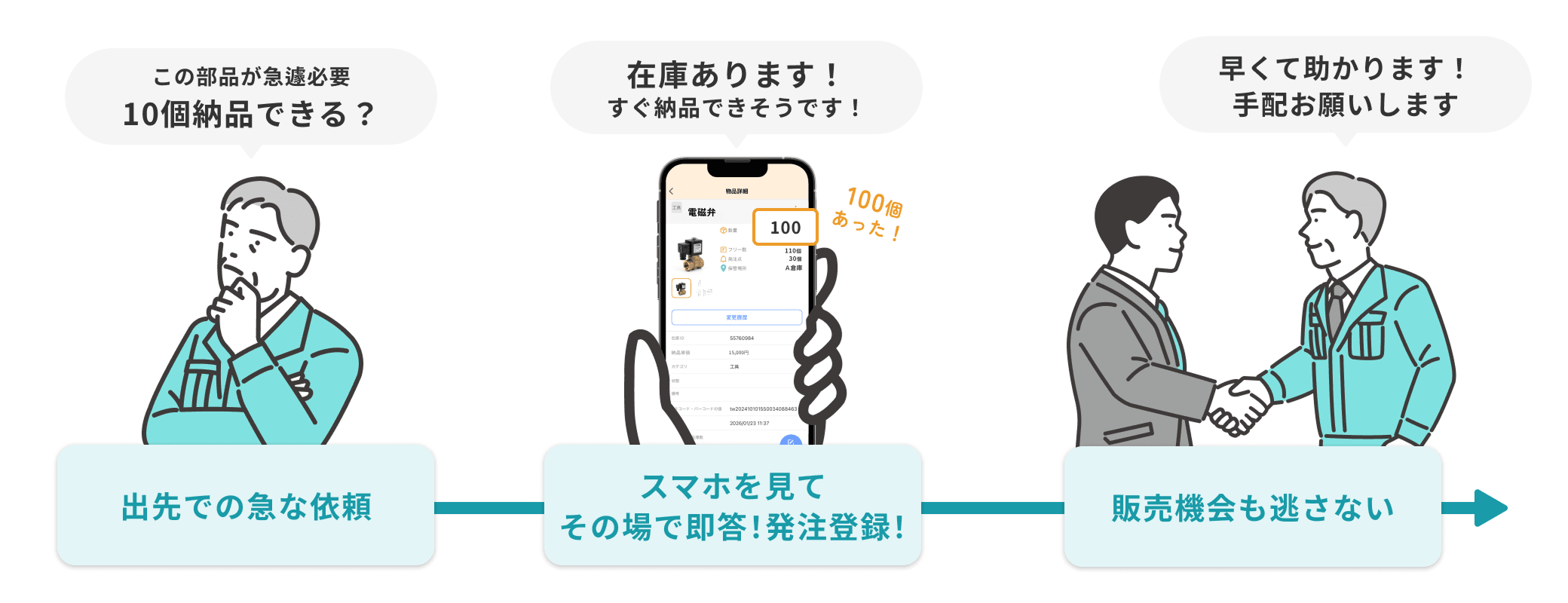 在庫情報はスマホでサクッと確認