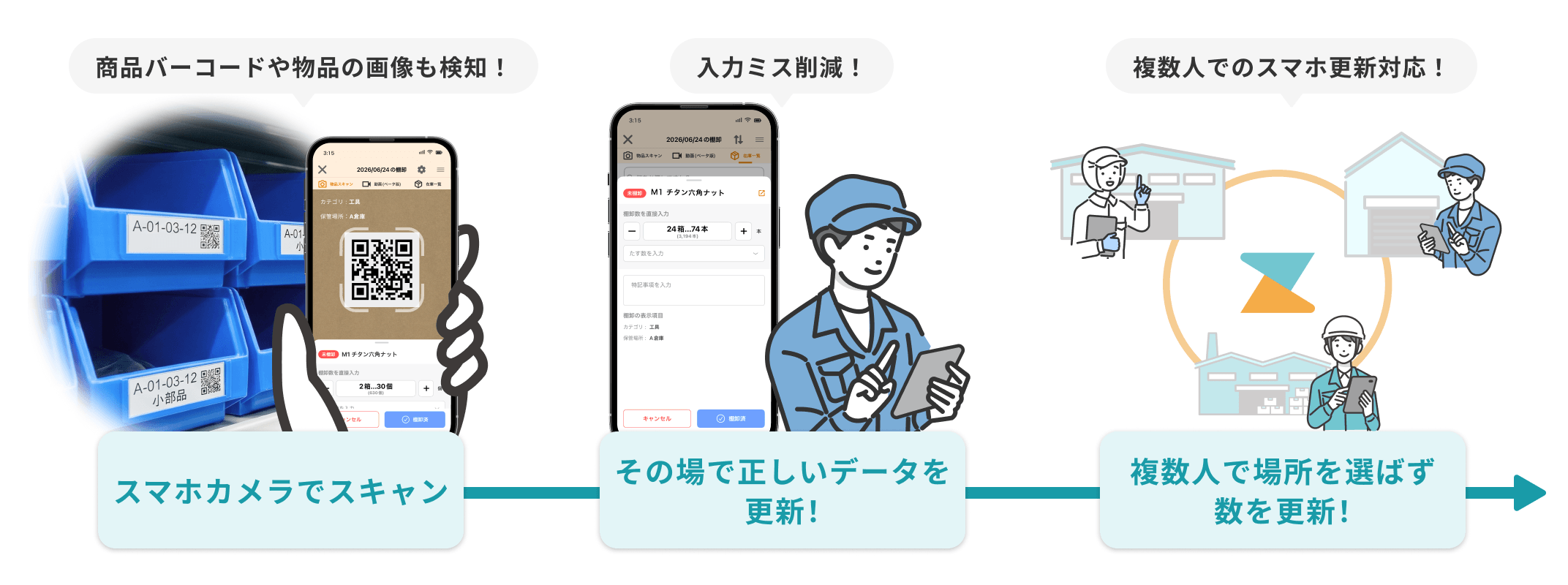 紙もエクセルも不要。現場からスマホで数を更新。