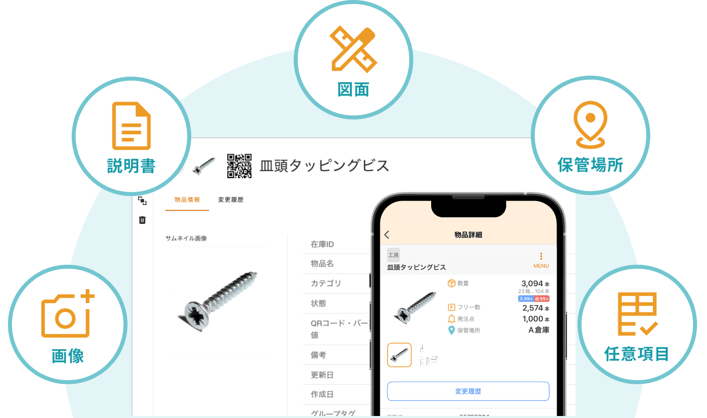 在庫に紐づく情報を一元管理したいのイメージ図