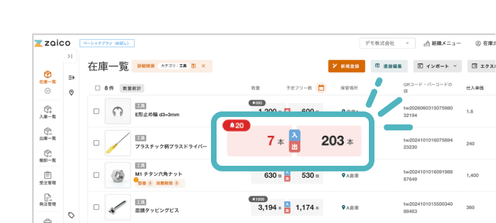発注点アラートイメージ