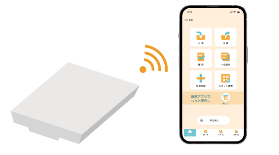 ZAICONと受信機を接続するイメージ