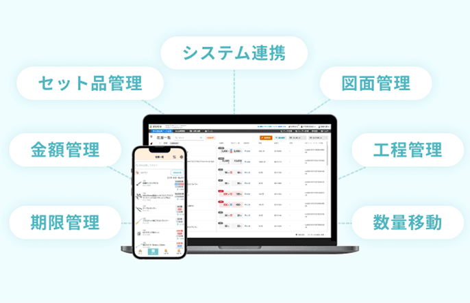 zaicoの導入事例のイメージ