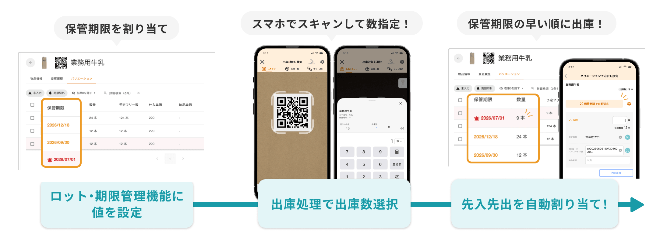 古いロットから自動で割り当て。帳簿上の先入先出を確実に