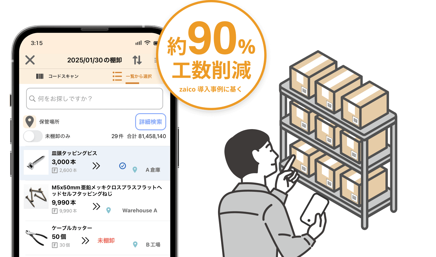 棚卸にかかる時間を減らしたいのイメージ図