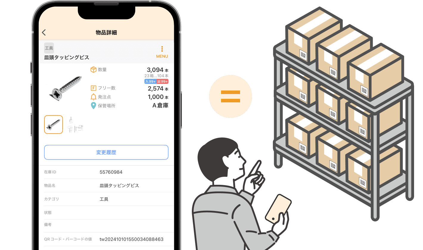 在庫のズレ（差異）を減らしたいのイメージ図