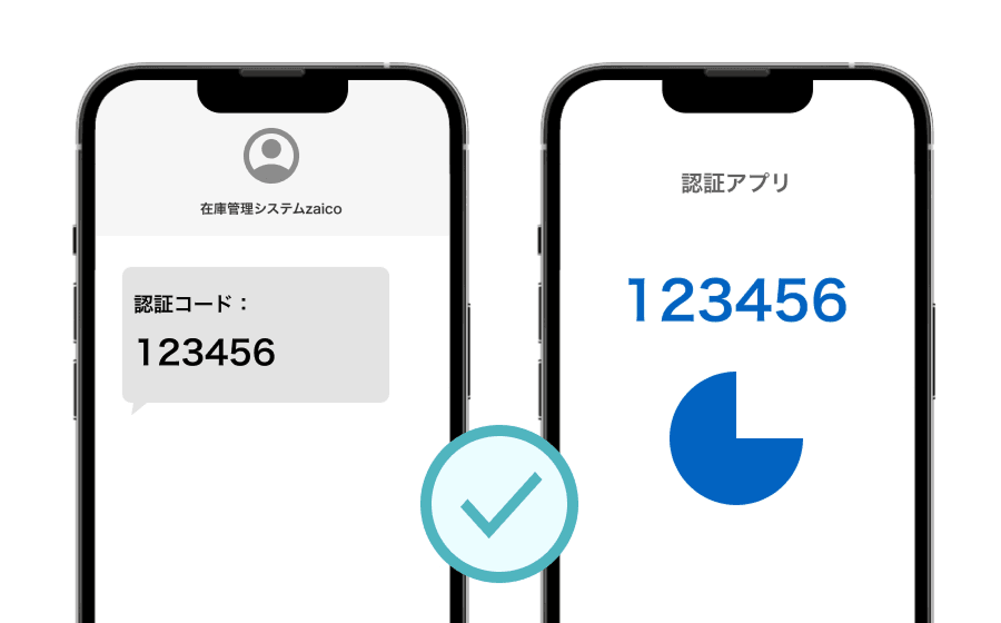 多要素認証