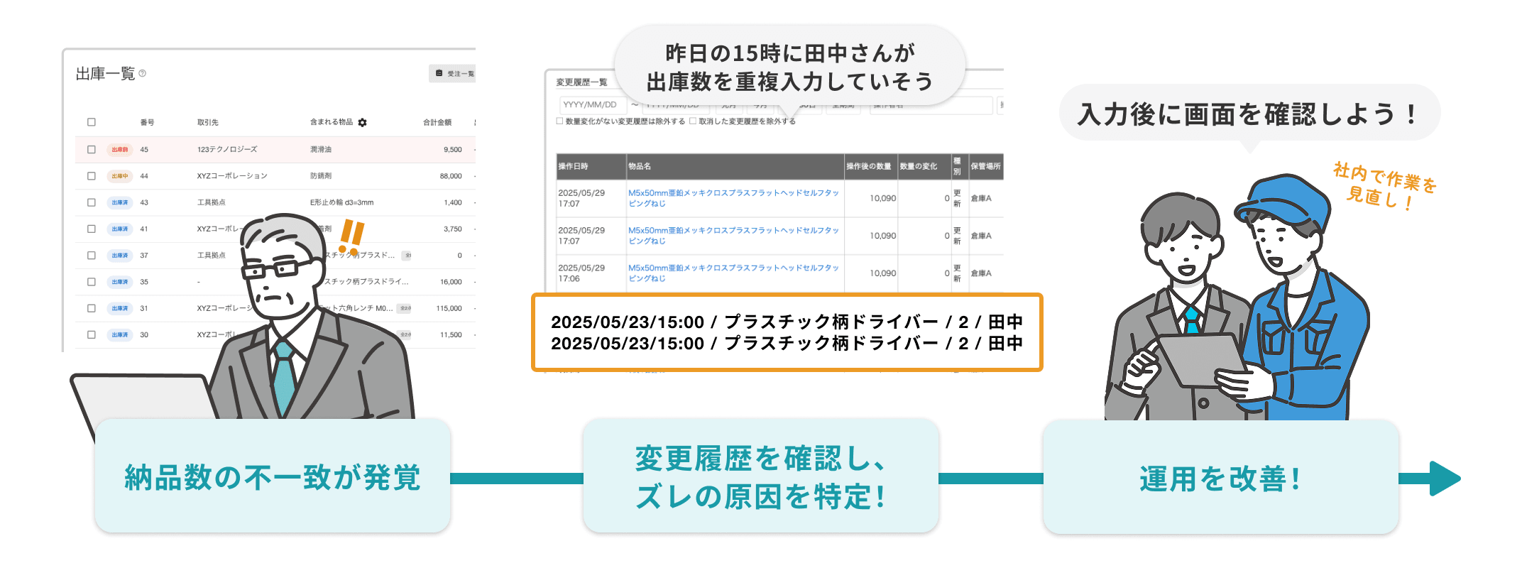 変更履歴で、「誰が・いつ・何を」をしたかを追跡