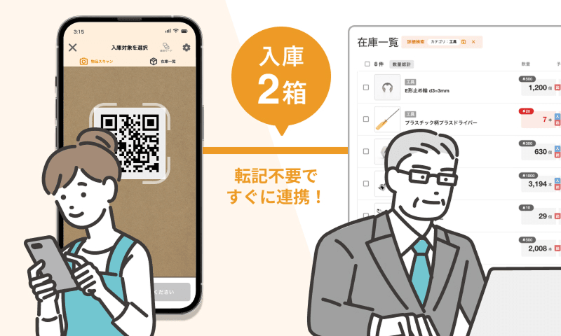小売・ネットショップの場合のイメージ