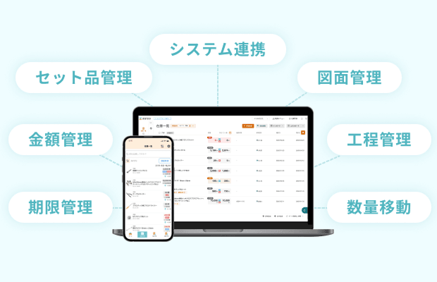 zaicoの導入事例のイメージ