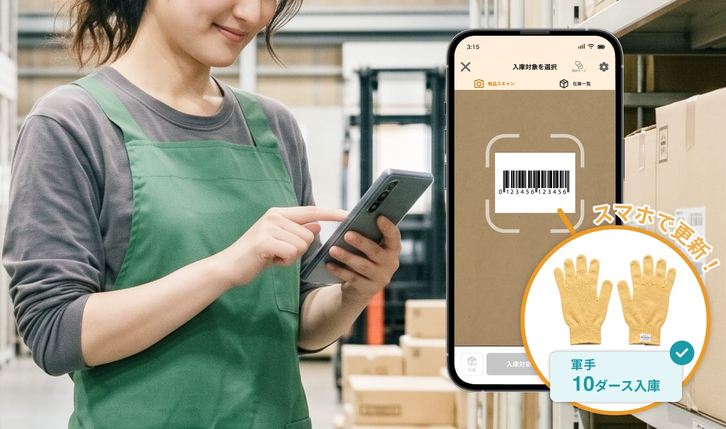 小売業の在庫管理を、エクセル・紙から「スマホで完結」へのイメージ図