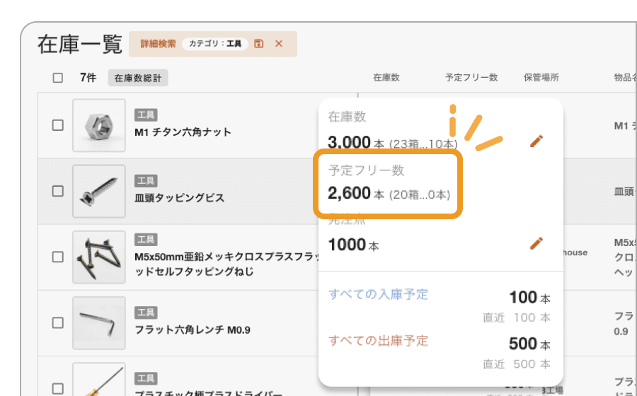 予定フリー在庫数※の表示※入出庫予定を加味した「将来的に利用可能な在庫数」