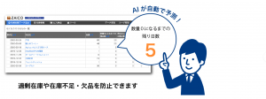 なくなりそうな物を予測するAI機能