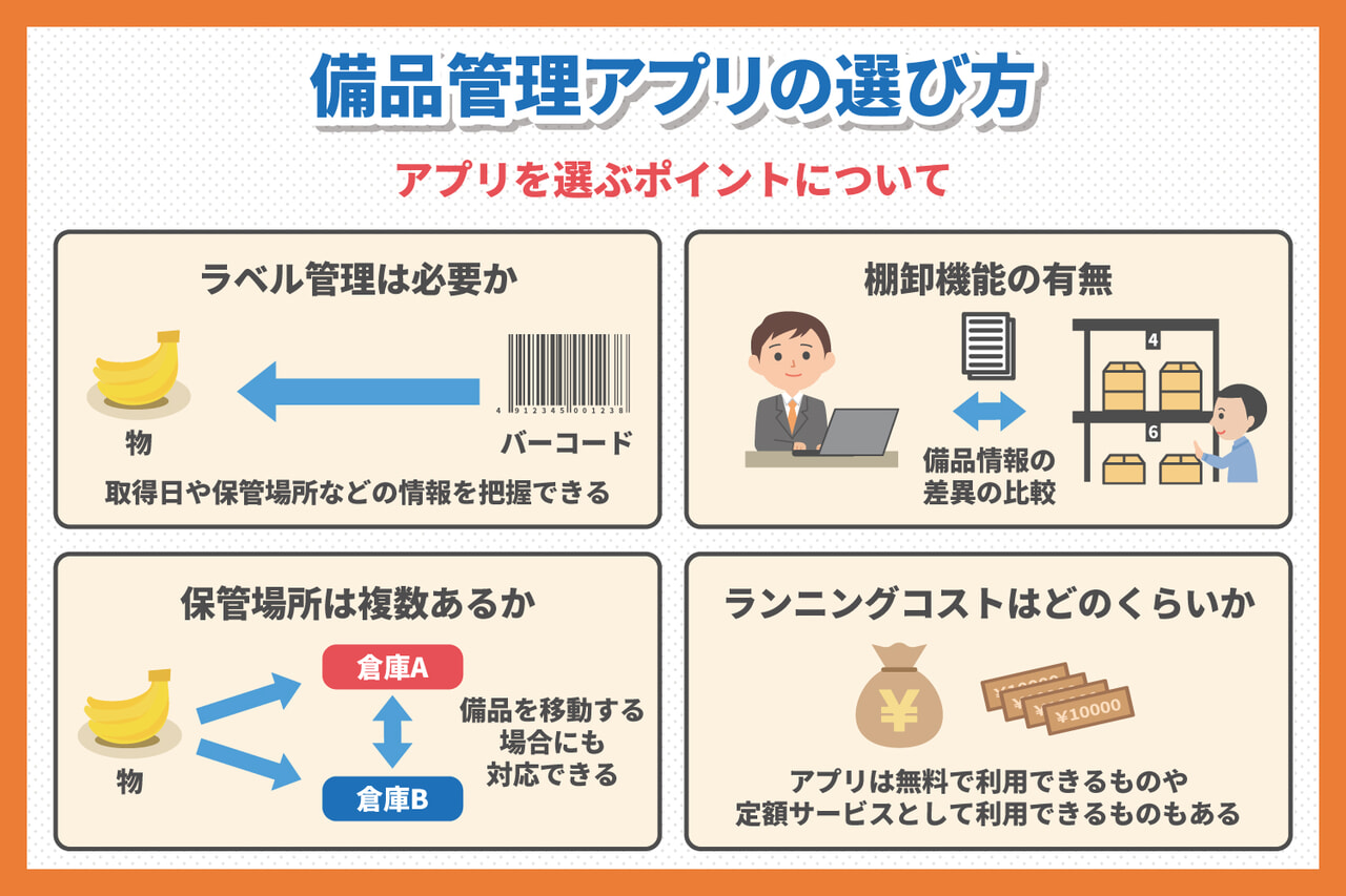 備品管理アプリの選び方（ラベル管理は必要か、棚卸し機能の有無、保管場所は複数あるか、ランニングコスト）