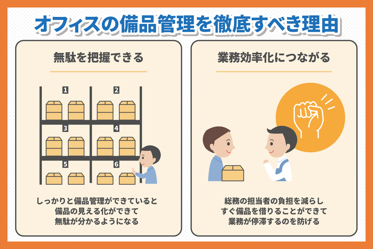 オフィスの備品管理を徹底すべき理由（無駄を把握できる、業務効率化につながる）