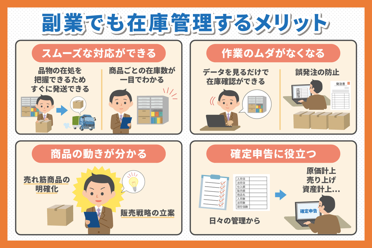 副業でも在庫管理するメリット（スムーズな対応ができる、作業の無駄がなくなる、商品の動きが分かる、確定申告に約立つ）