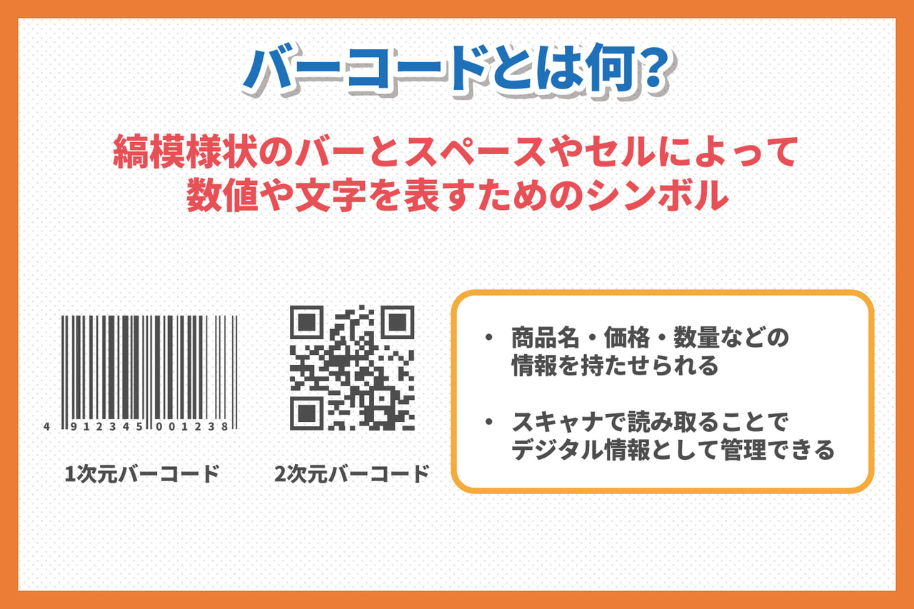 バーコードとは、縞模様状のバーとスペースやセルによって数値や文字を表すためのシンボルのこと