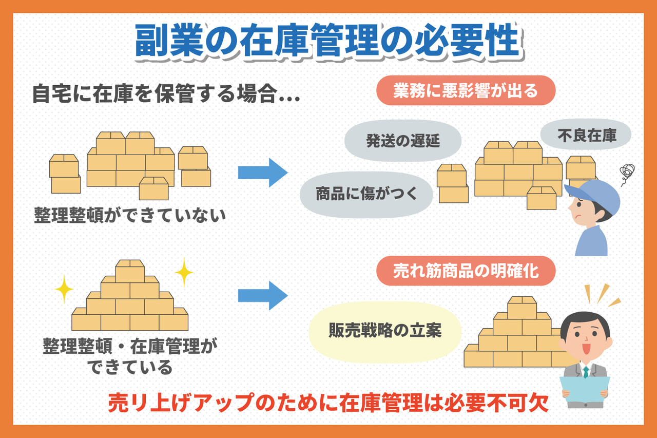 副業の在庫管理の必要性