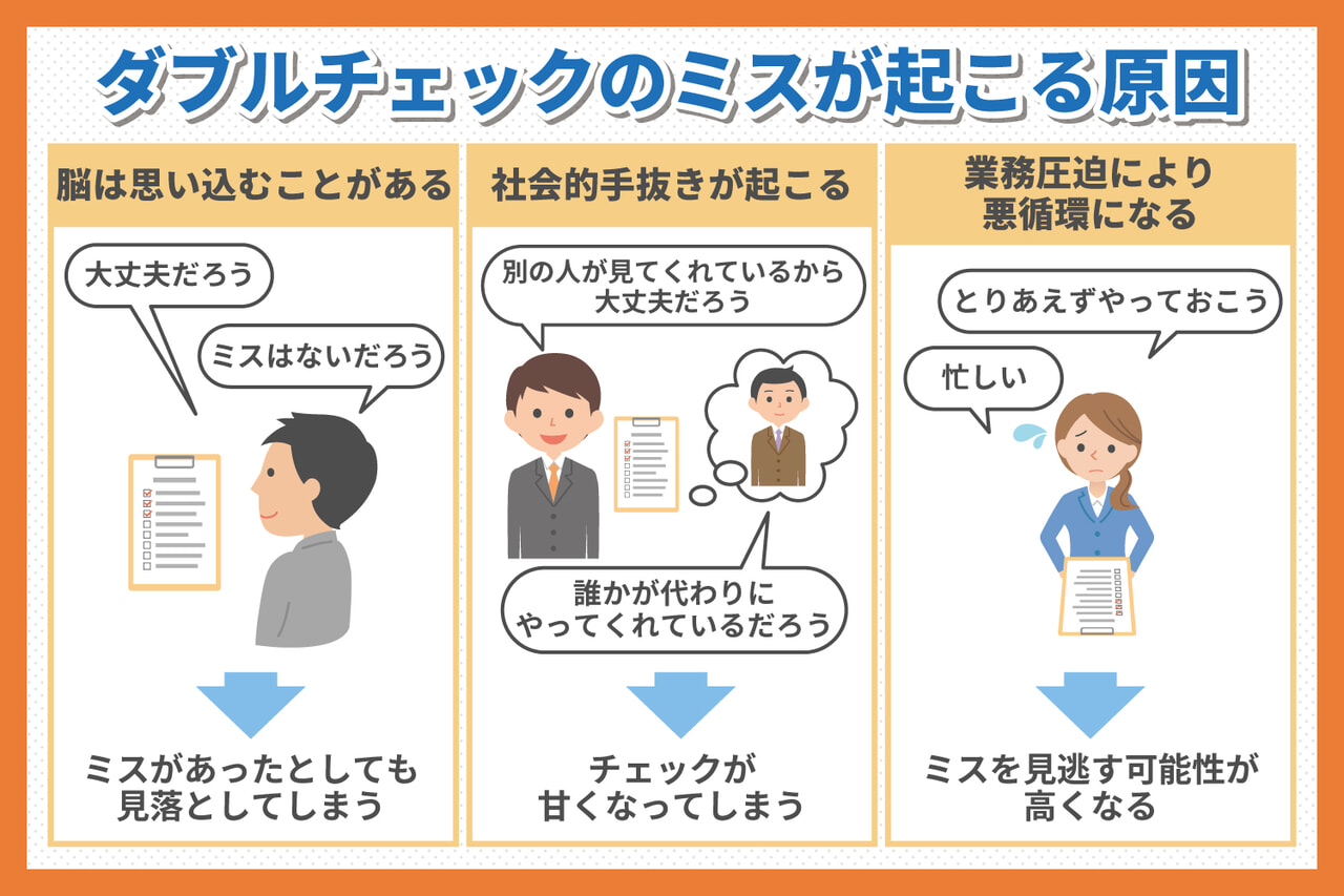 ダブルチェックのミスが起こる原因