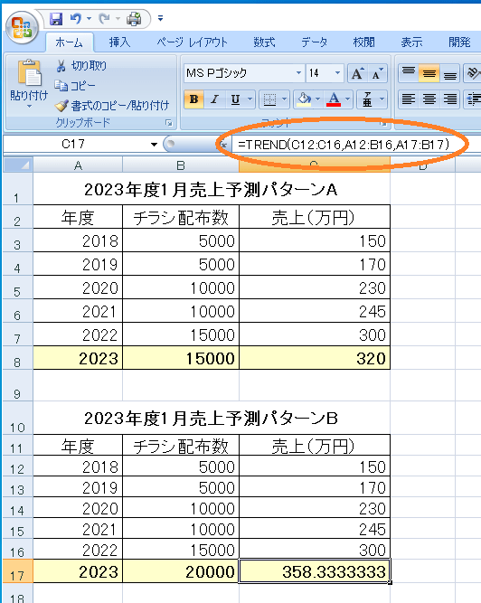 エクセル（Excel）のTREND関数について