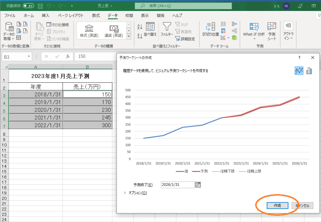 エクセル（Excel）の予測ワークシートについて