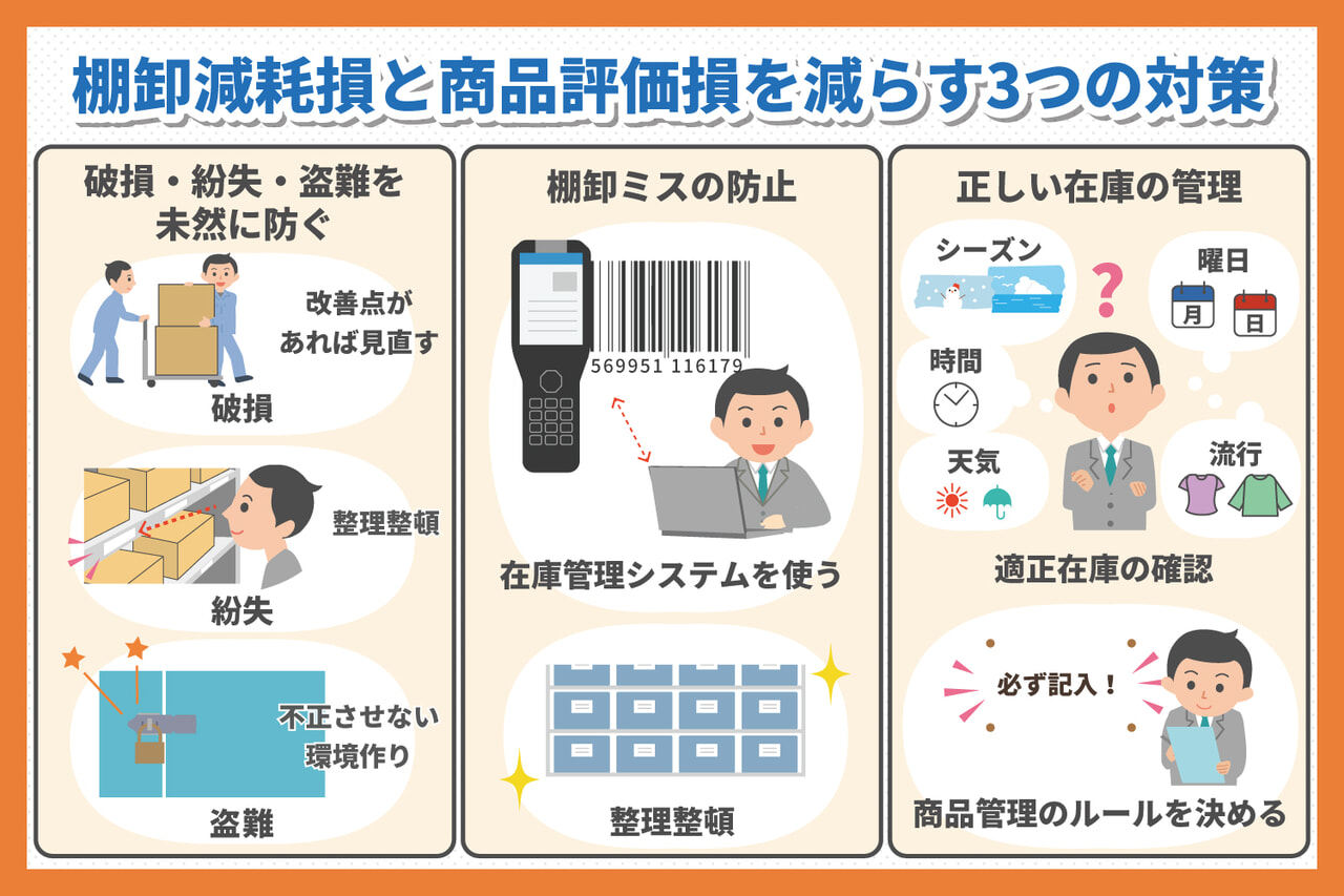 【実務者向け】棚卸減耗損と商品評価損を減らすための対策