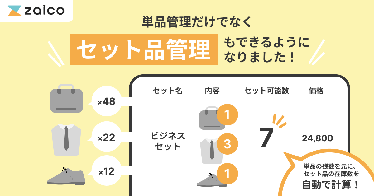 プレスリリース】クラウド在庫管理ソフトzaicoでセット品管理機能第一