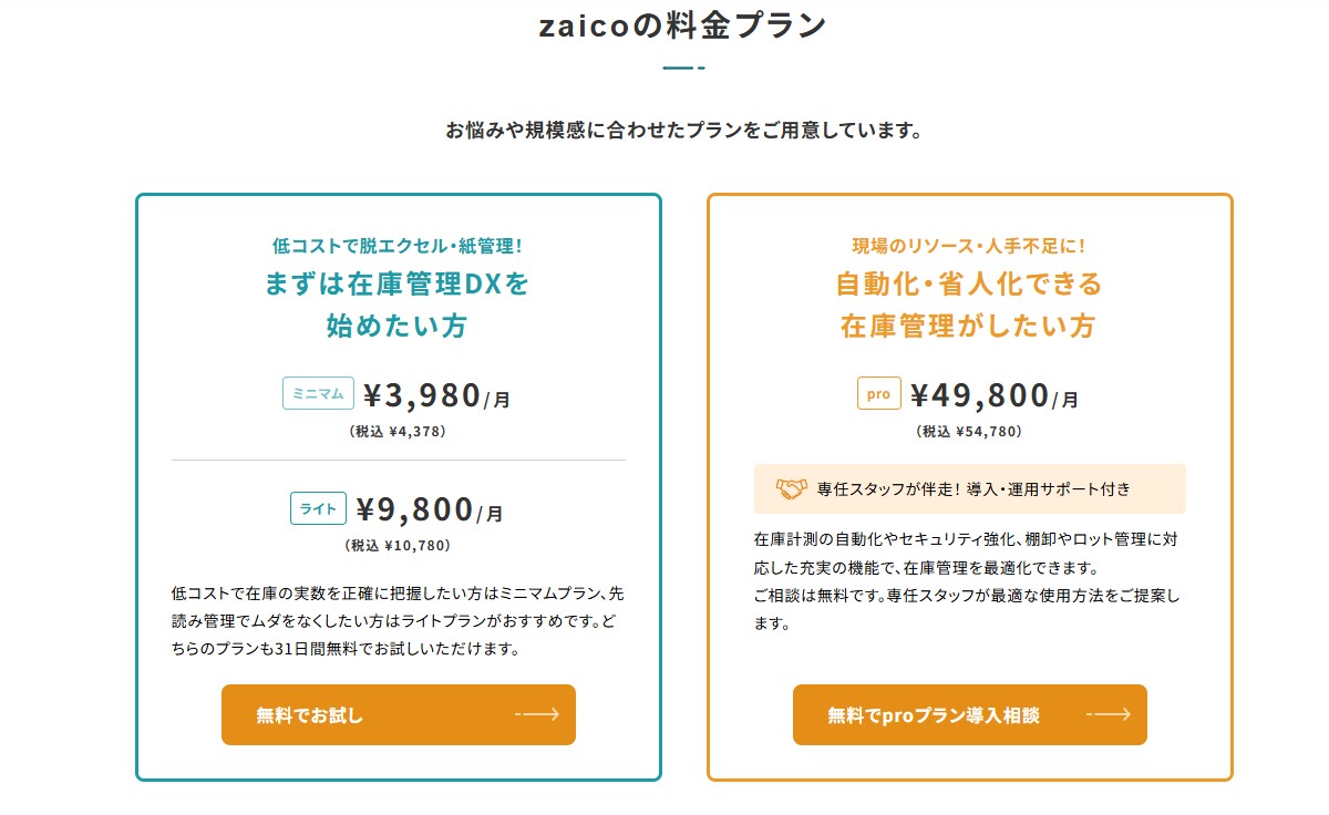zaicoの料金プラン
